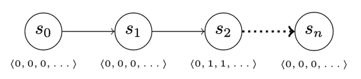 Figure-11