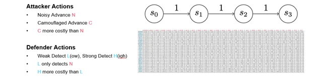 Figure-8